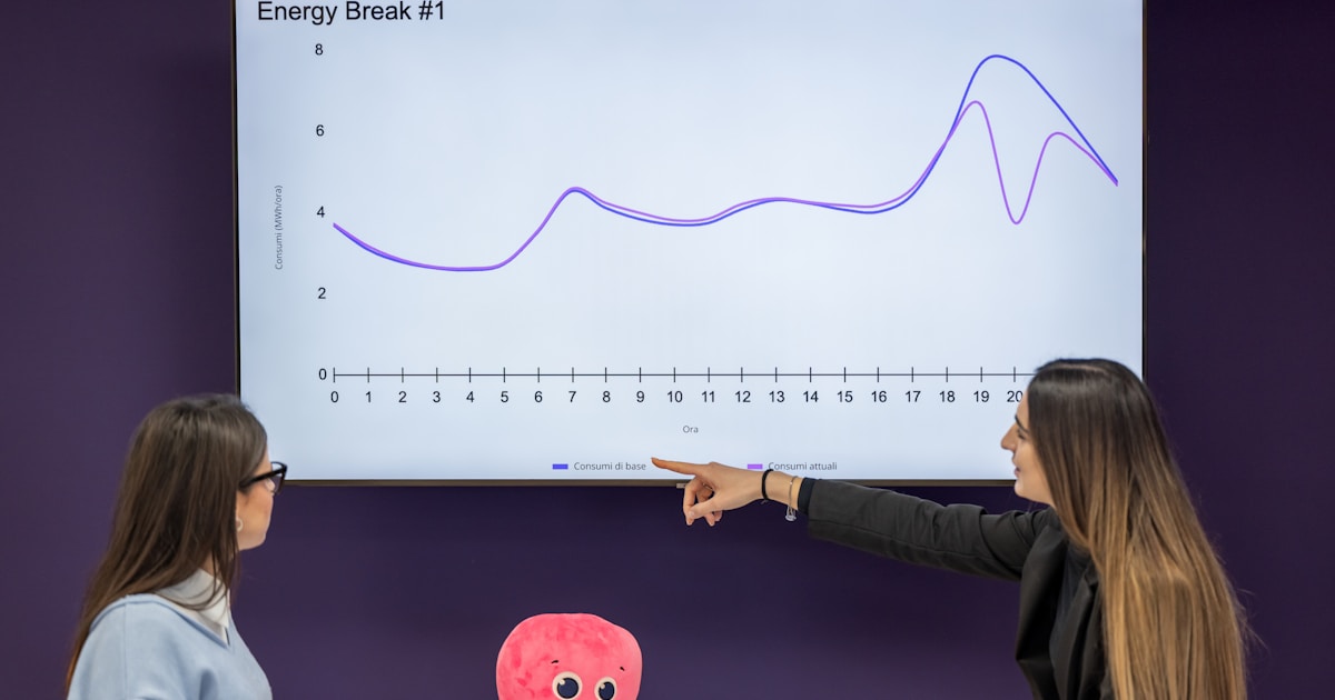 How to Reduce AML False Positives by 60% Using AI and Behavioral Analytics 1 Why AML False Positives Are Still a Massive Problem