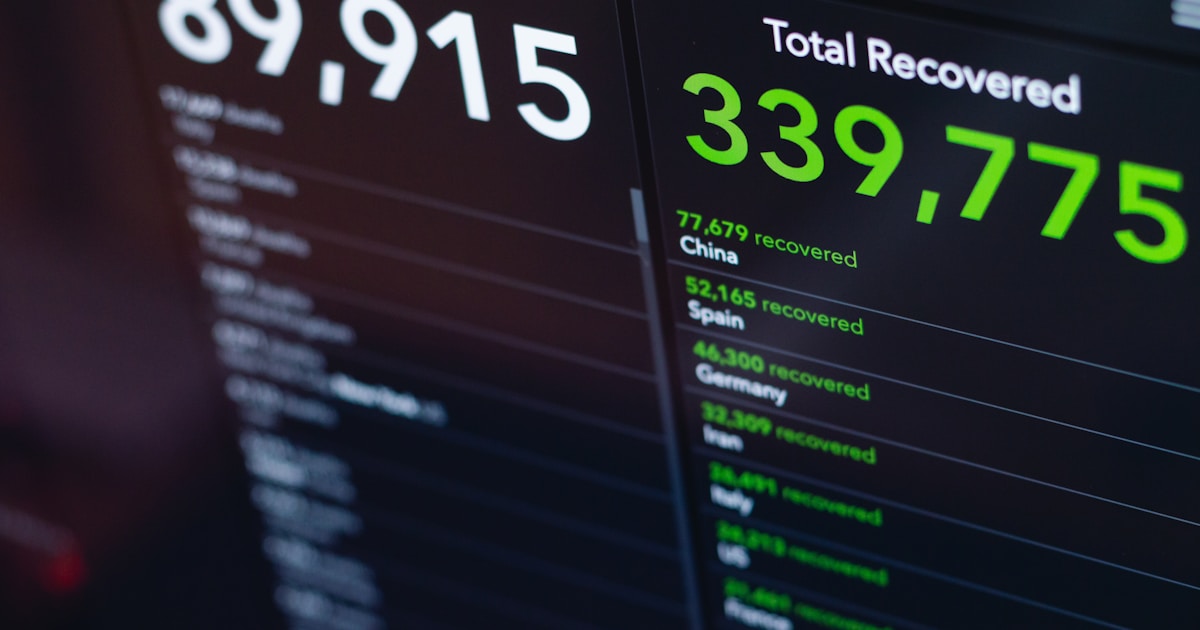 How to Reduce AML False Positives by 60% Using AI and Behavioral Analytics 3 How to Reduce AML False Positives by 60% Using AI and Behavioral Analytics